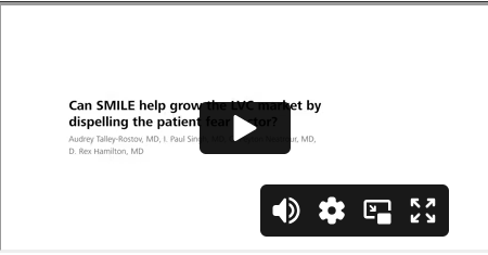 Can SMILE help grow the LVC market by dispelling the patient fear factor?